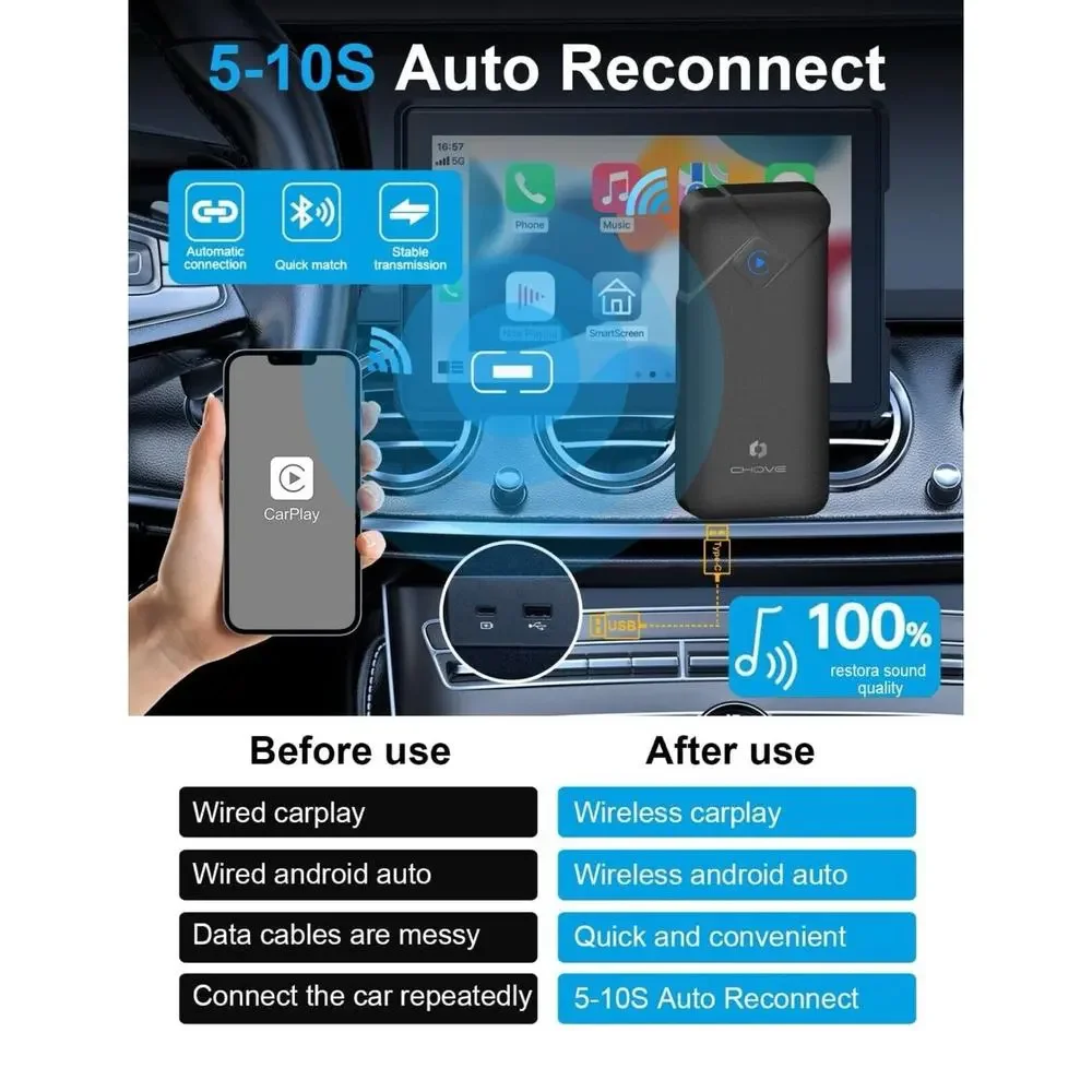 CHOVE 2 in 1 Wireless CarPlay Adapter & Android Auto Wireless Adapter